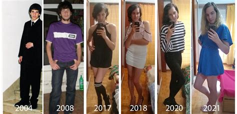 mtf transformation|MTF Transition Timeline: A Guide for Every Step